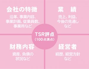 img_tsr2